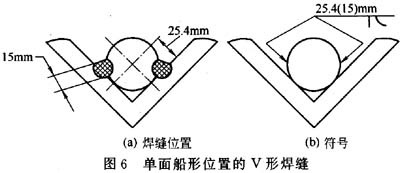 日本焊接符号标注图解示例,一级焊缝怎么标注在焊接符号里
