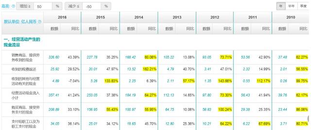 选股思路和盈利模式,选股技术条件