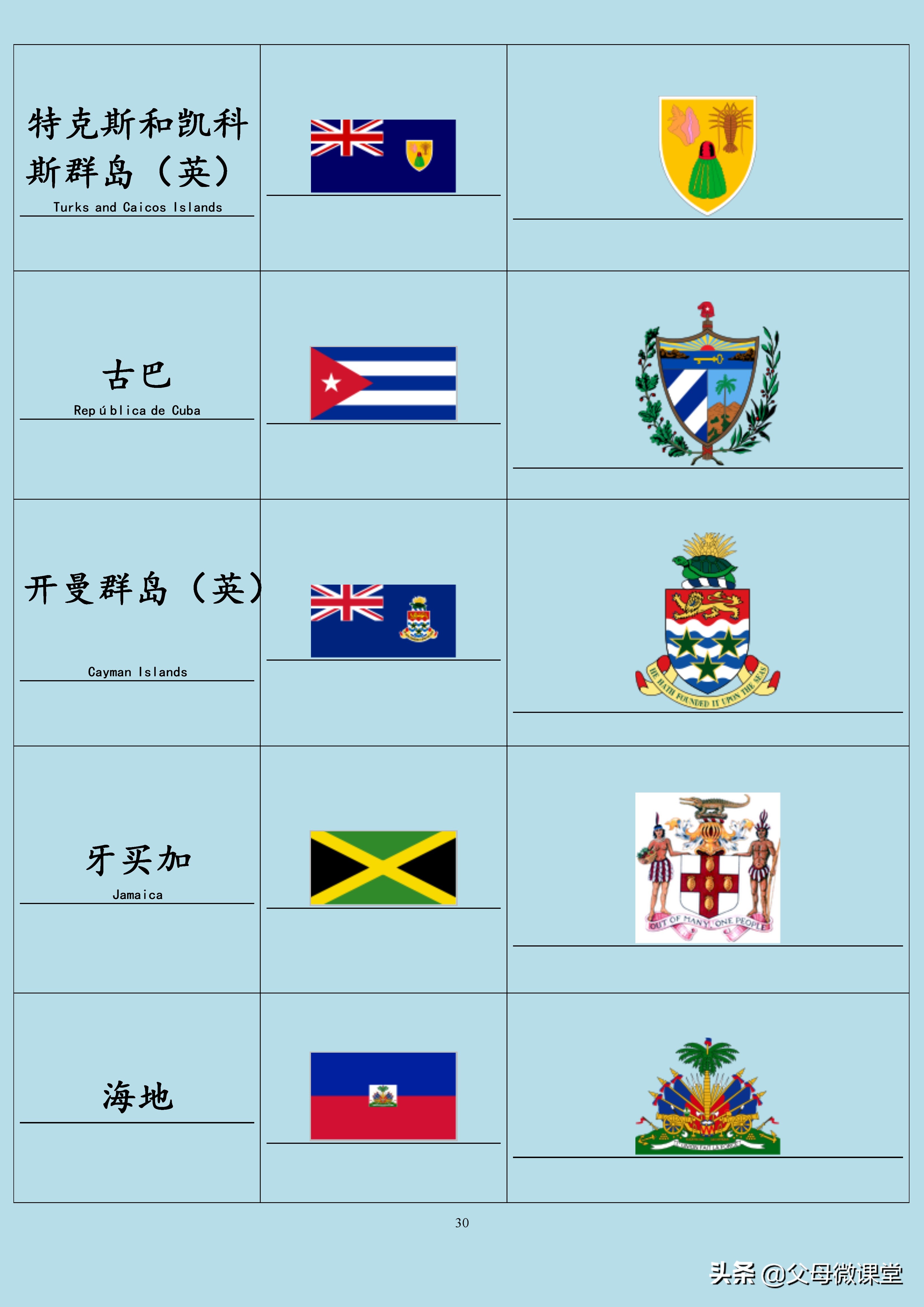 全球国家旗徽,世界各国旗合集