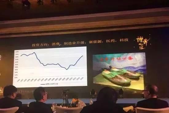 砥俊资产梁瑞安:我的期货股票盈利秘籍和我看好的五大投资机会