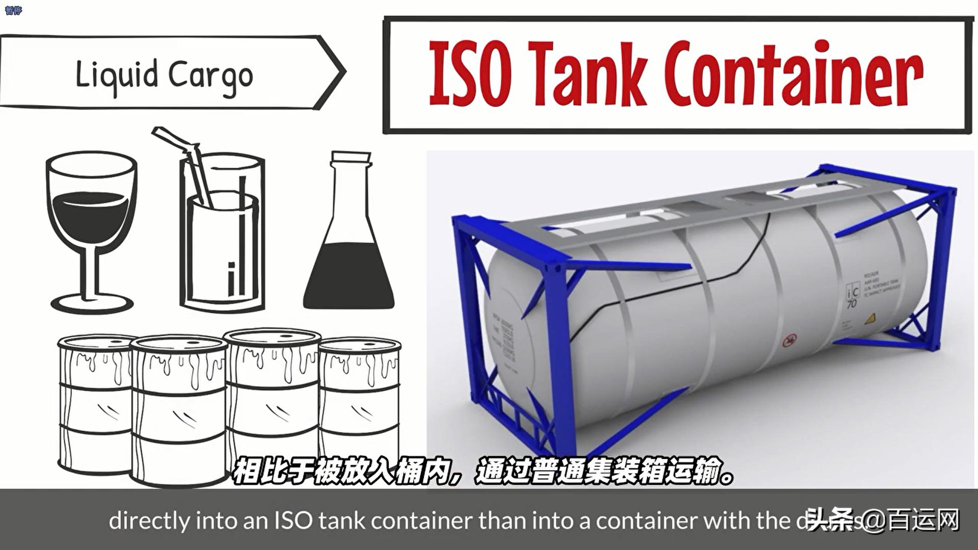 集装箱按重量可分为,集装箱海运主要品种比例