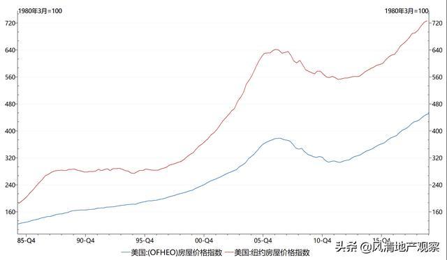 椋庢竻鍦颁骇瑙傚療,椋庢竻鍦颁骇