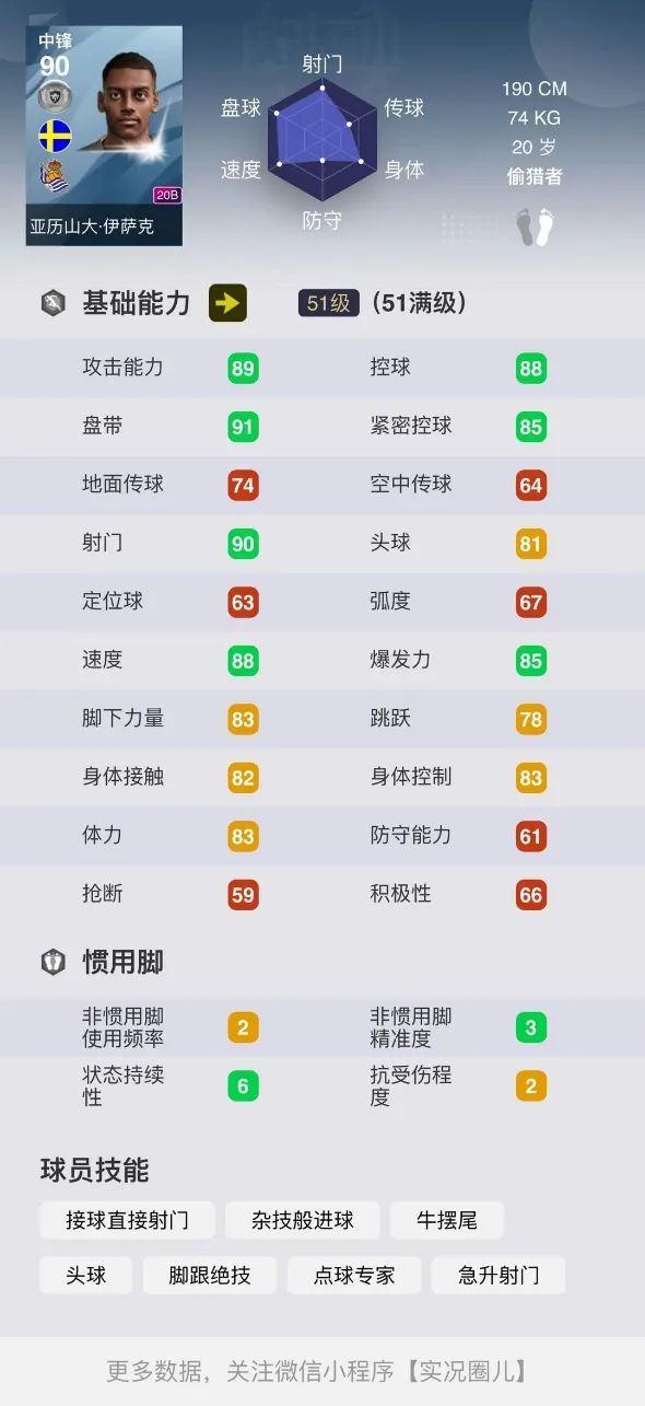 实况足球银球球员推荐,实况足球银球精选球员
