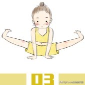 你以为你是翘臀其实是骨盆前倾,你以为的翘臀有可能是骨盆前倾