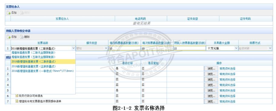 税盘领购发票的流程,申请领发票申请怎么写