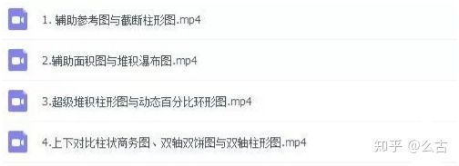 30天熟练掌握excel,excel从入门到精通自己学