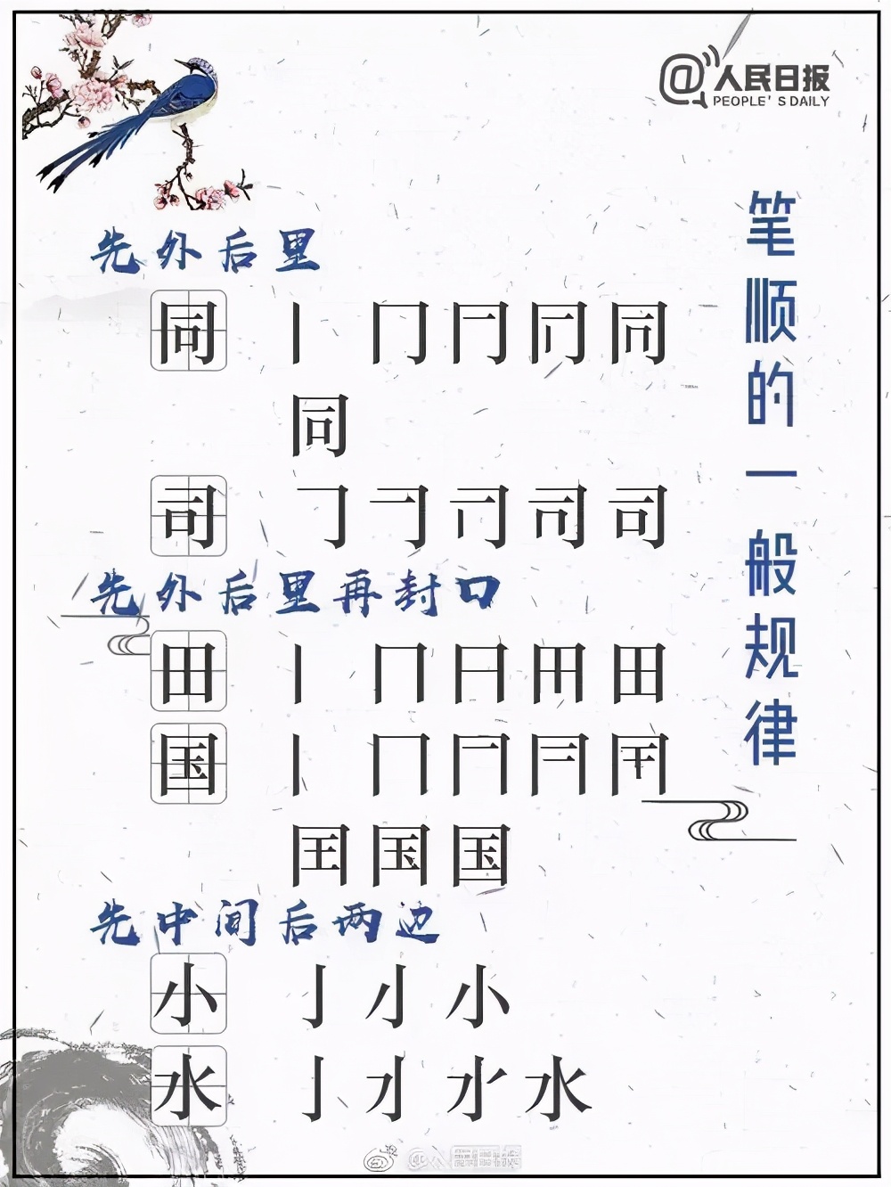 最容易被写错的笔顺,常见错误笔顺的字