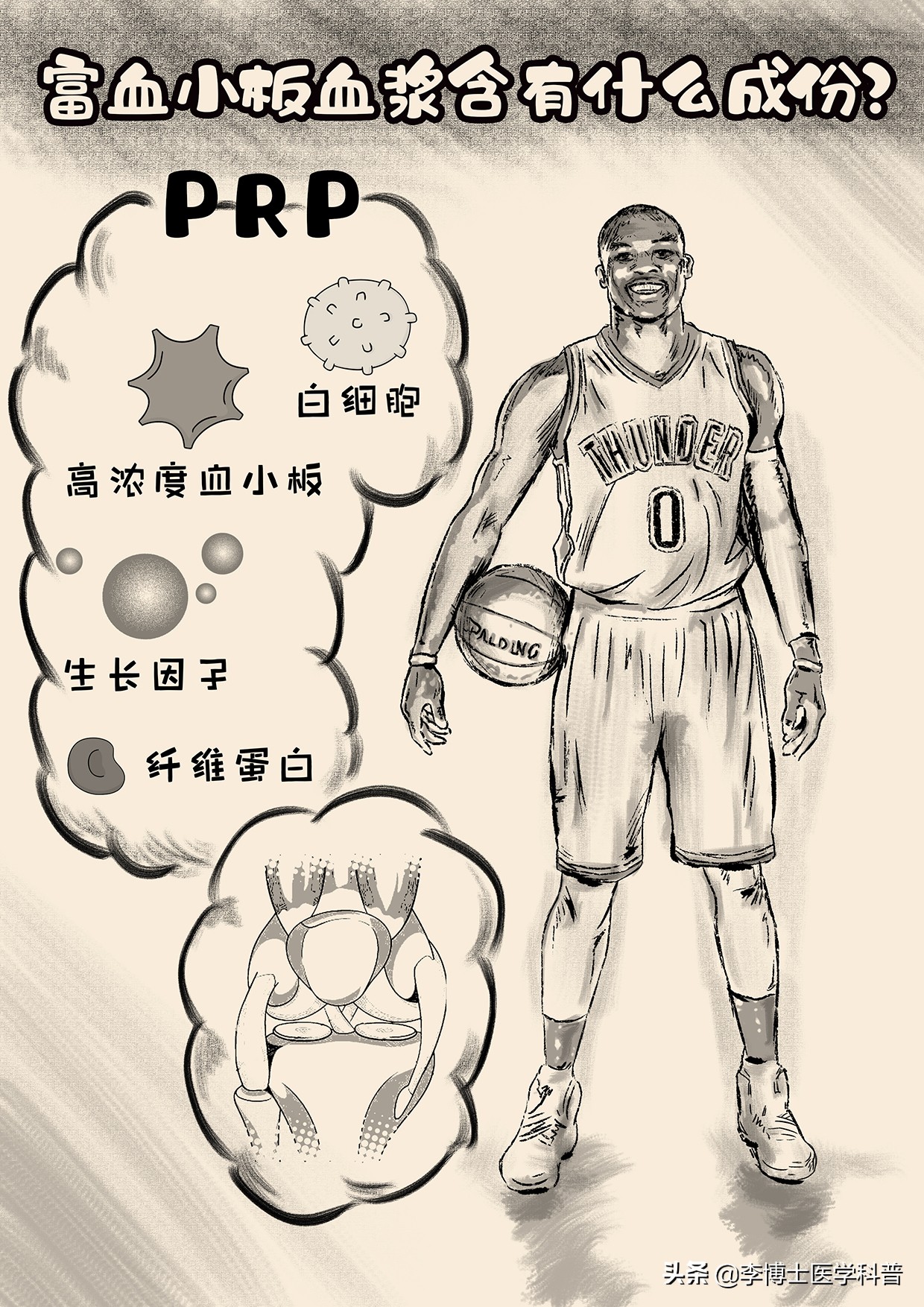 注射富血小板血浆会有疼痛呢,prp富血小板血浆疗法科普