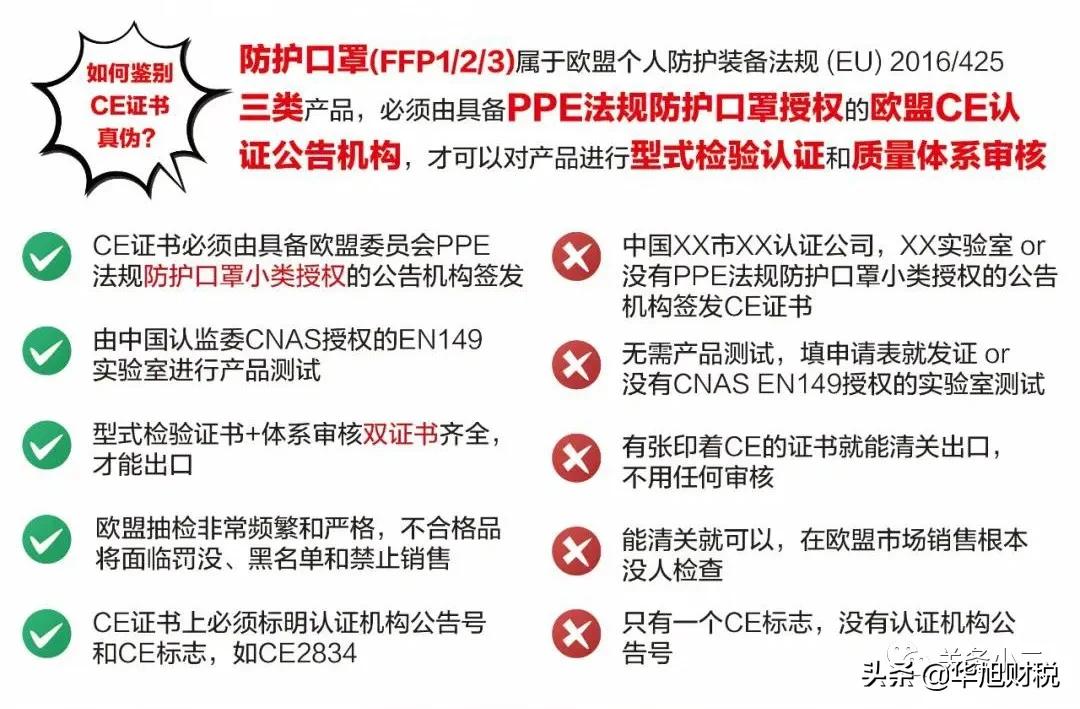 ce认证咨询机构哪家好,ce认证便宜的机构