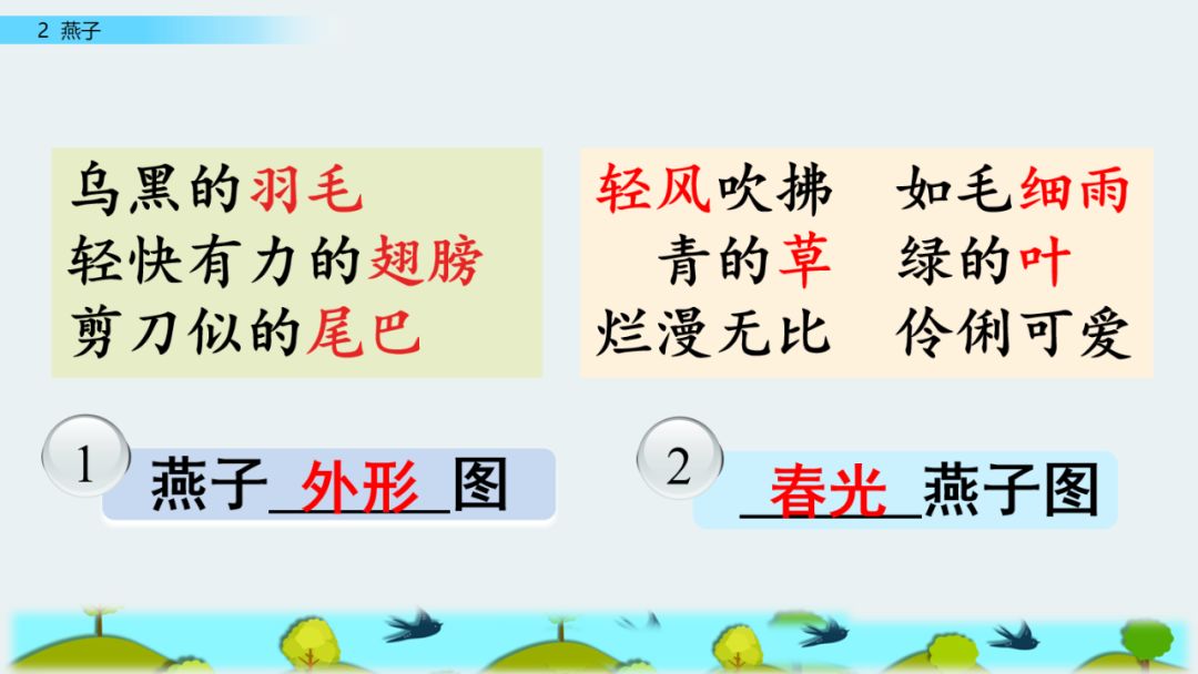 语文三年级下册燕子课文解析,三年级语文下册第2燕子课文重点