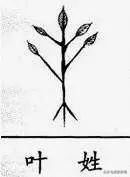 叶氏宗族在中国哪个地方,叶氏姓氏派系