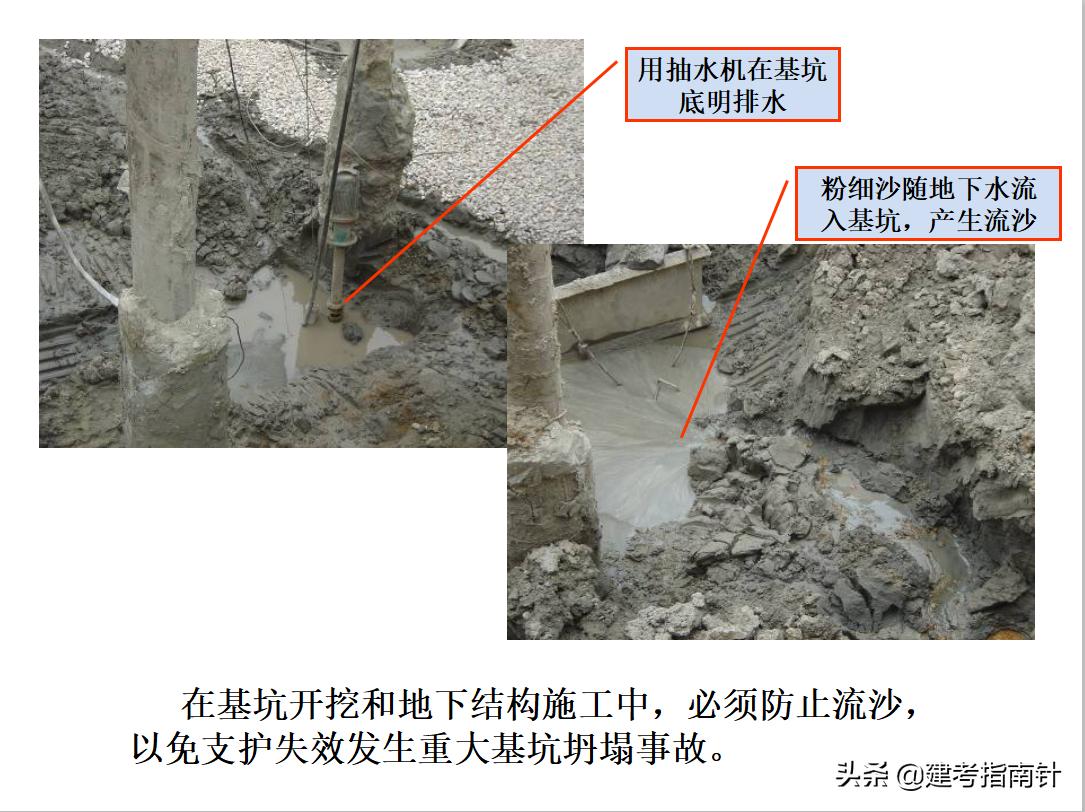 土建施工全流程图,模板钢筋施工图纸讲解