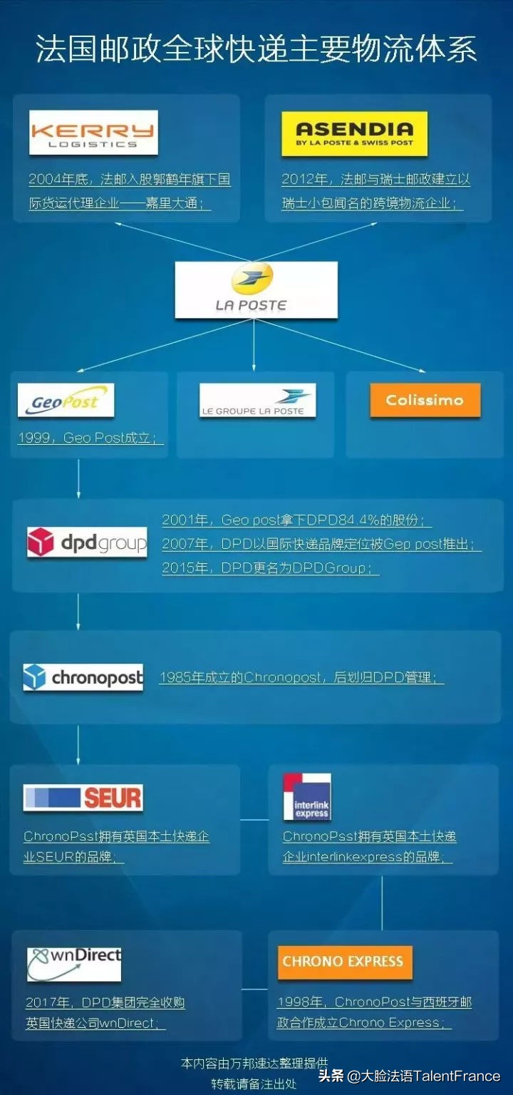寄件选什么快递最划算便宜,申请便宜快递