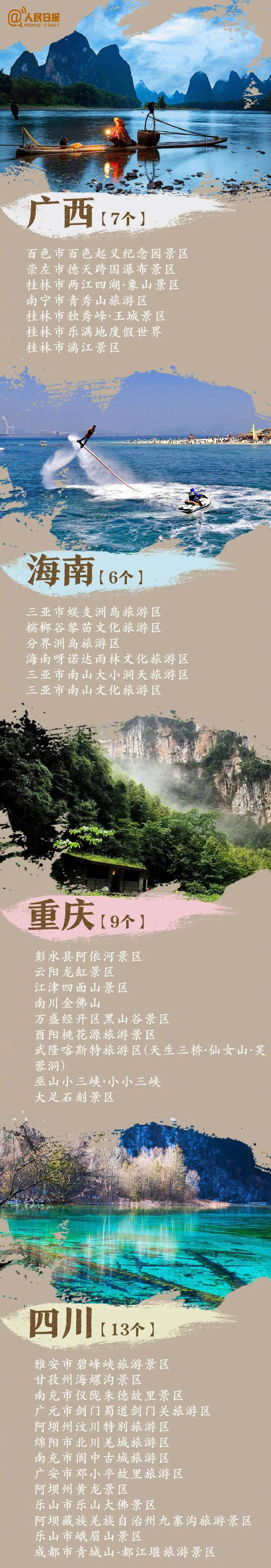 全国5a级旅游景区名单一览表,国家首批5a级景区名单公布