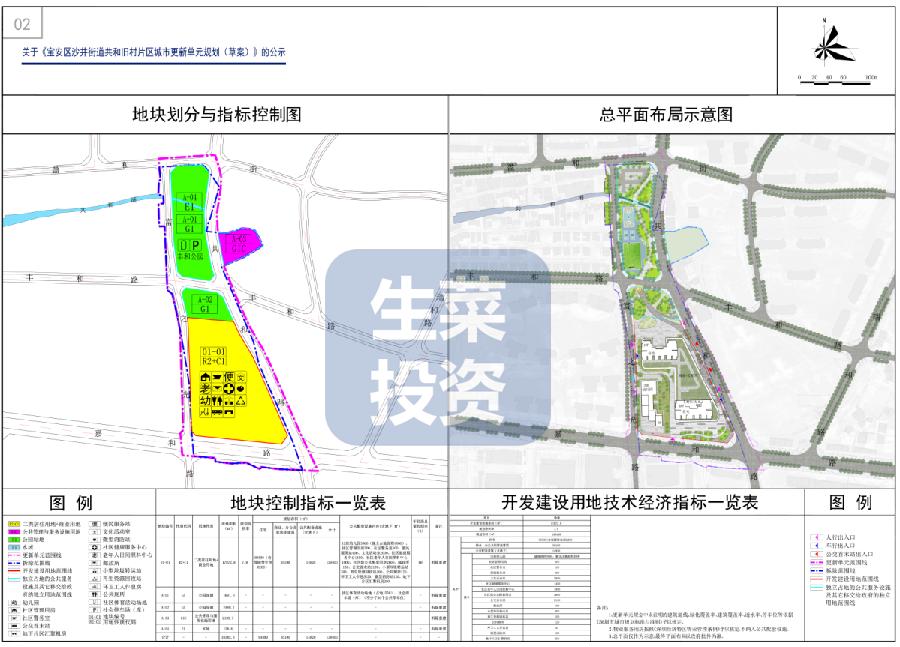 7月第1周：全市18个旧改有新进度！福晟、京基、亿融源投资等入驻