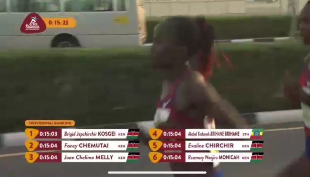 厉害！女子半马世界纪录被打破，成绩1小时04分31秒