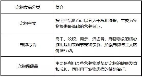 猫奴为什么越来越好,猫奴为什么越来越多