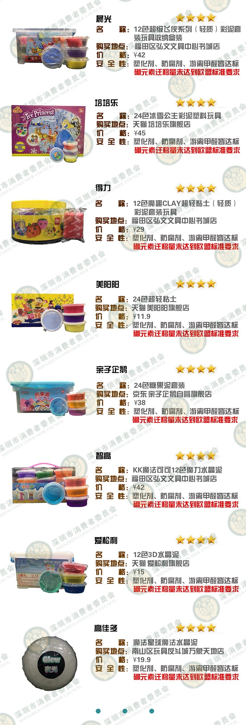 晨光彩泥评测,晨光轻粘土24色