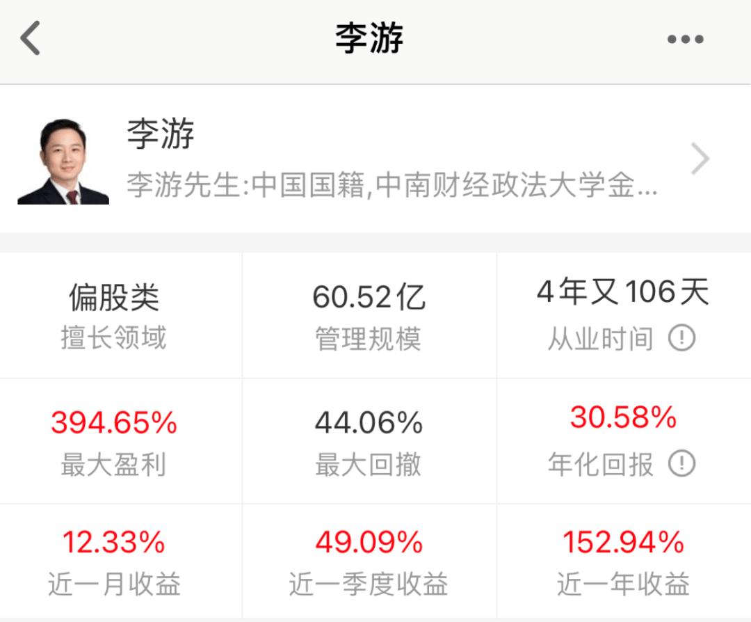 李游基金经理,创金合信基金李游