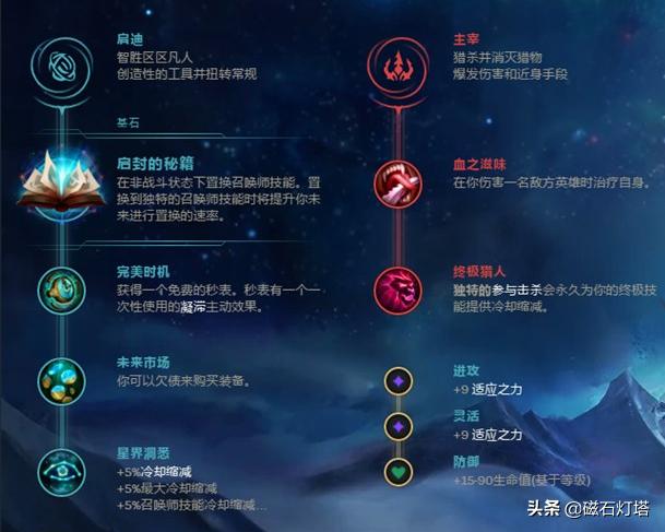 狂暴之心凯南精彩越塔击杀混剪,英雄联盟凯南英雄技巧