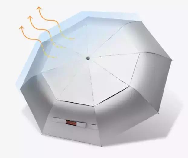 拒绝黑炭脸|防晒做得好,男友还在幼儿园