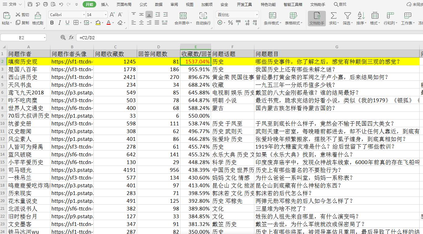 傻瓜化爬虫方法,新手爬虫常遇到的问题有哪些