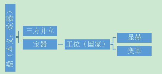 说文解字文化解析,说文解字谈文化从何来