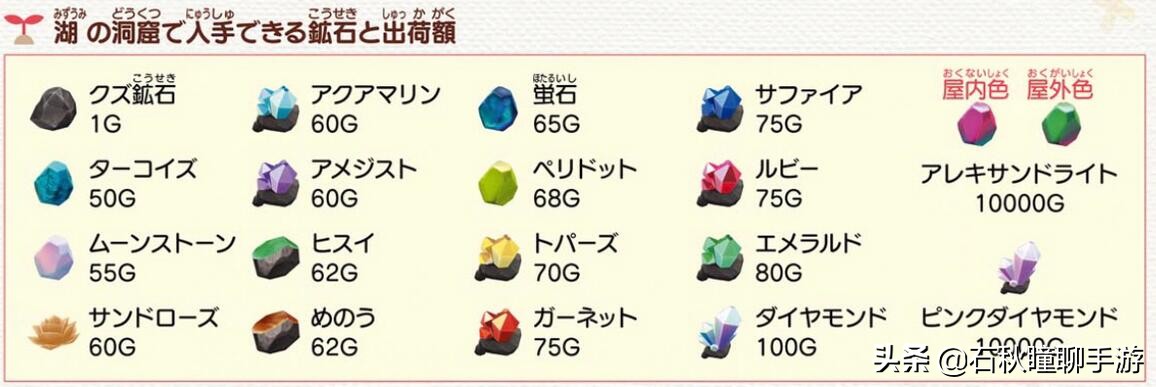 牧场物语矿石镇霍安买什么种子好,牧场物语重聚矿石镇猜苹果攻略