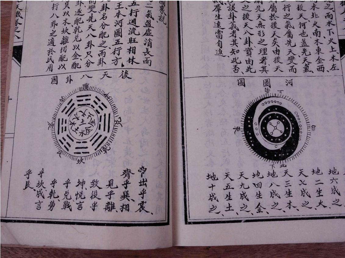 易经完整版推荐,易经白话文全文讲解在哪可以买到