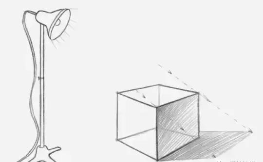 画投影的方法,如何画好色彩投影