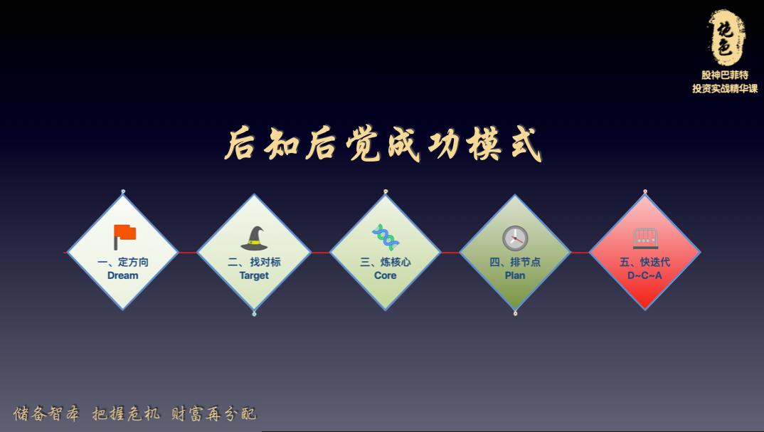 上学而思的思维训练有什么帮助,上学而思对课内有帮助吗