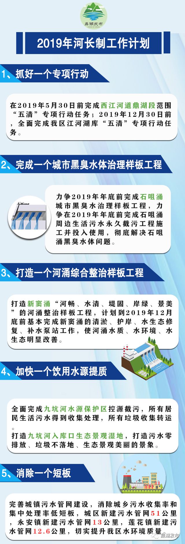 让鼎湖的大河小湖美起来!今年河长制工作这样推进……