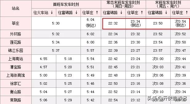 上海是一座什么样的城市文案,上海包容性有多强
