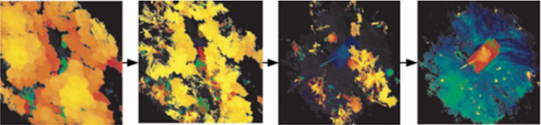 三维成像激光雷达理论及技术研究,激光雷达三维成像原理