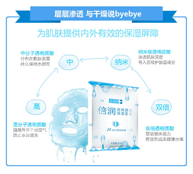 olay小白瓶面膜和欧莱雅安瓶面膜,ahc黄金面膜和玻尿酸面膜哪个好用