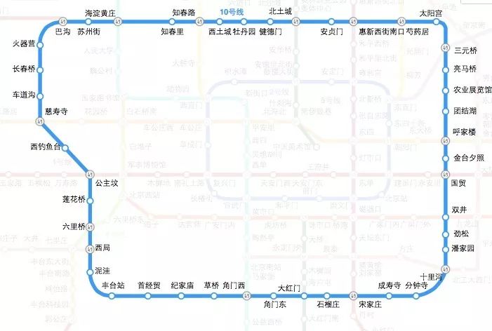 北上广深地铁排名,北上广深到底谁最强