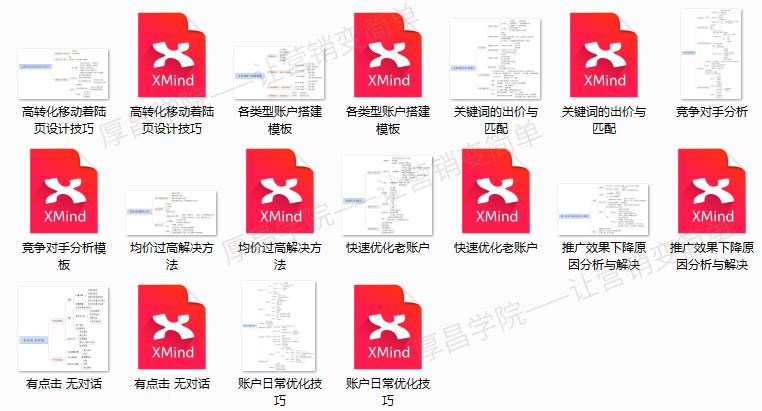 360搜索推广技巧有哪些,360搜索推广技巧和方法