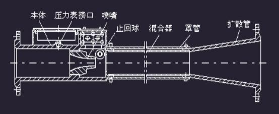 最新泡沫灭火系统按发泡倍数分类,泡沫灭火系统冷喷