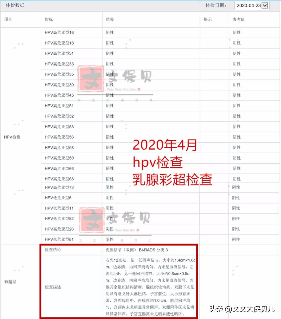医院查出来有结节还能买保险吗,结节切了能买保险吗
