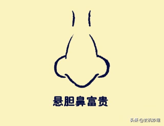 聚财的面相有哪些,哪种面相的人最能聚财运