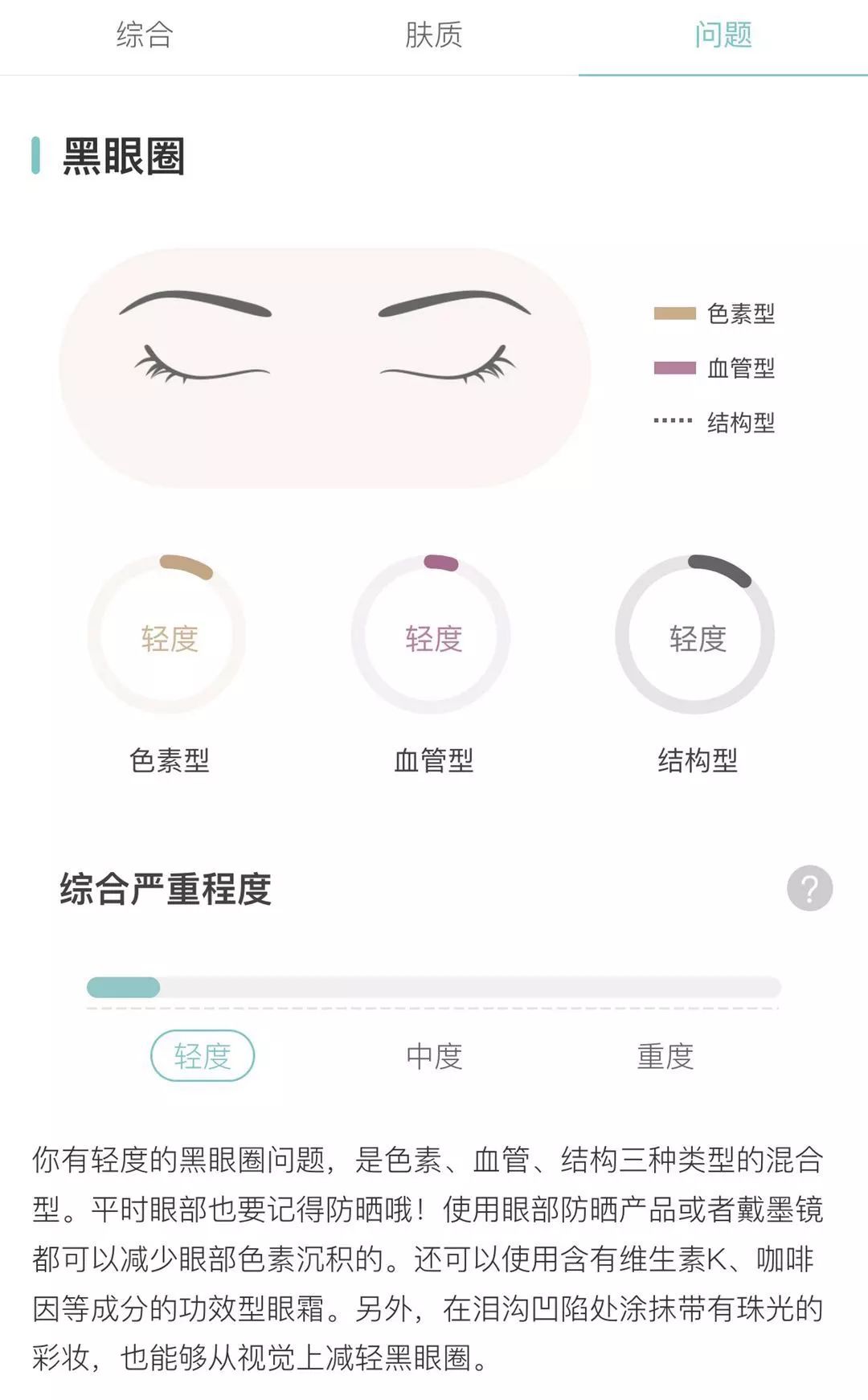 雅诗兰黛抗蓝光眼霜真实测评,雅诗兰黛眼霜抗蓝光测评