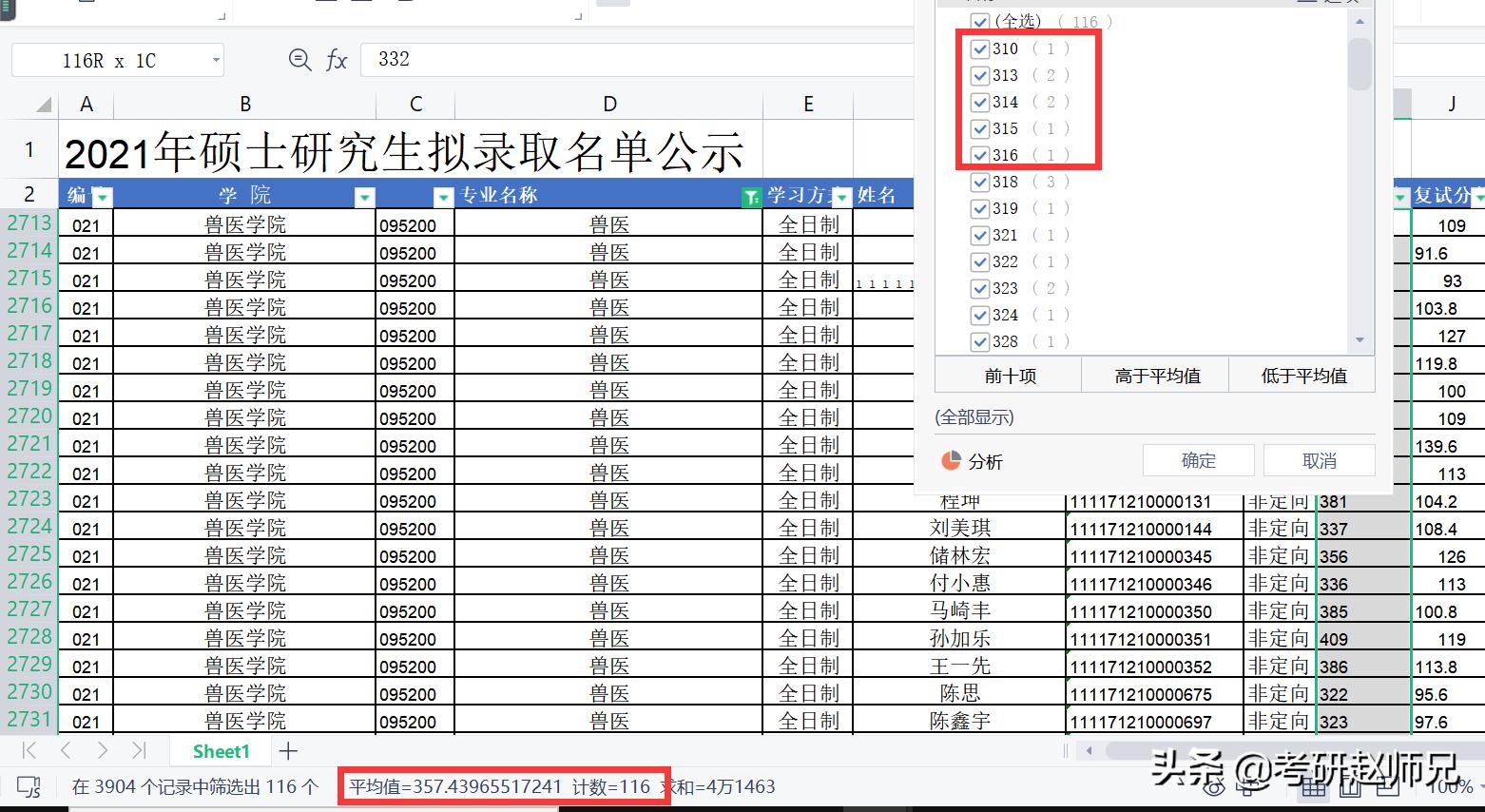 扬州大学考研信息,扬州大学通信专业考研