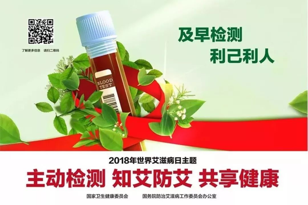 艾滋病病毒传播的“四要素”