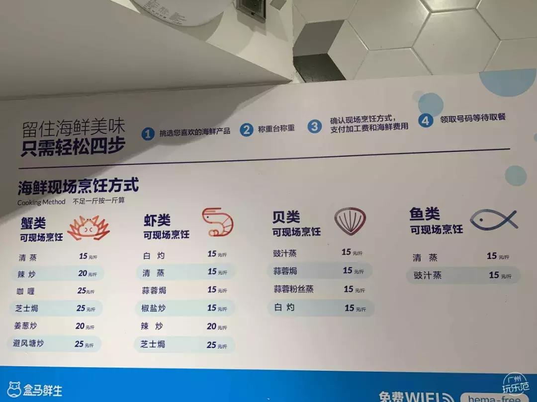 马爸爸的盒马鲜生,盒马鲜生和生鲜超市