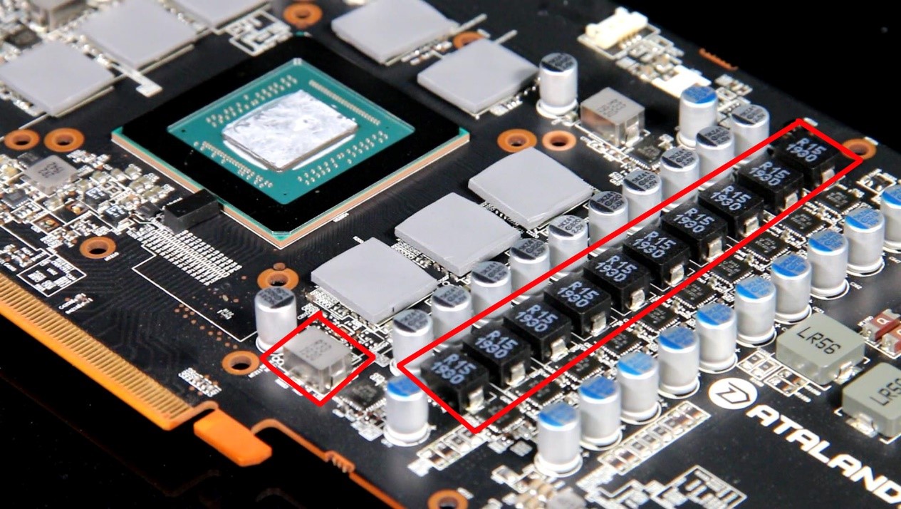 丐版还是旗舰版,小白买显卡要知道这一点