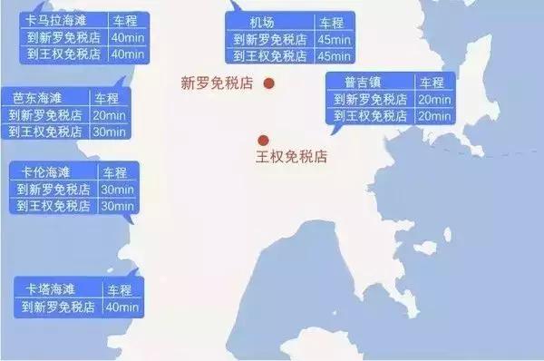 普吉岛旅游购物买什么东西好,普吉岛旅游购物攻略图