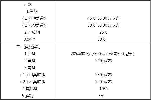 中国*草烟**的巨头启航之路