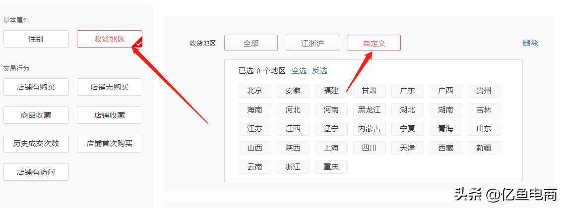 高客单价产品怎么做,高客单价商品运营方法