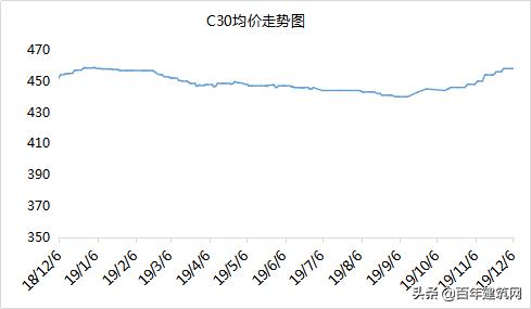 水泥厂熟料行情,水泥熟料最新资讯