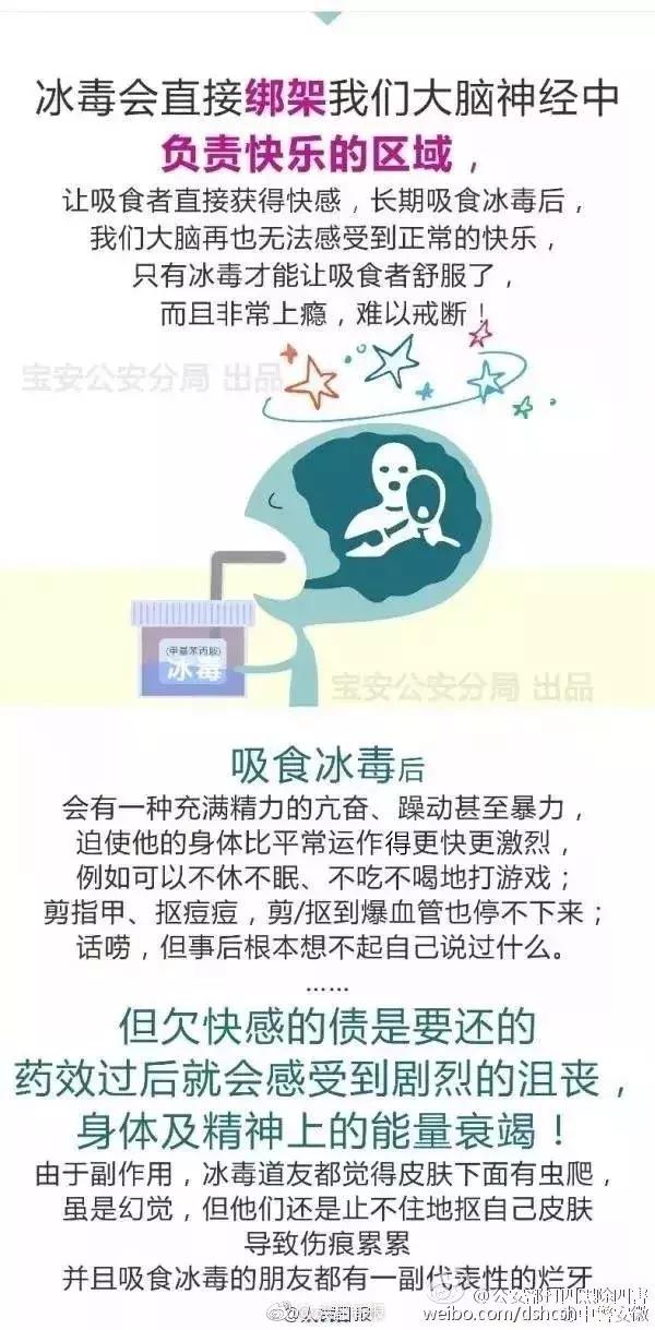 毒瘾的可怕表现,毒瘾发作到底有多可怕